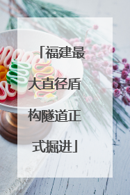 福建最大直径盾构隧道正式掘进